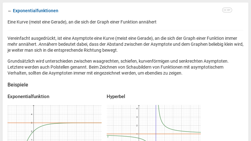 Asymptoten