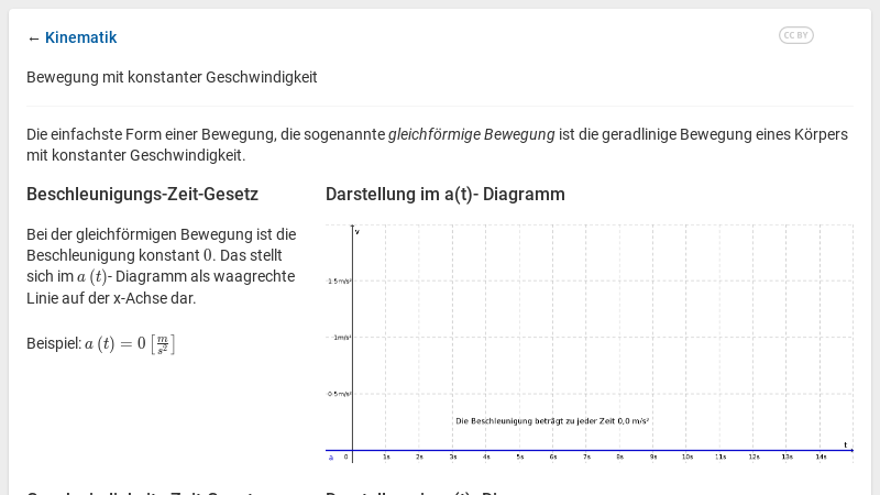 Kinematik Konstante Geschwindigkeit Kmap